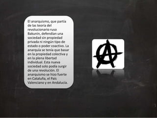 El anarquismo, que partía
de las teoría del
revolucionario ruso
Bakunin, defendían una
sociedad sin propiedad
privada ni ningún tipo de
estado o poder coactivo. La
anarquía se tenía que basar
en la propiedad colectiva y
en la plena libertad
individual. Esta nueva
sociedad solo podía surgir
de una revolución. El
anarquismo se hizo fuerte
en Cataluña, el País
Valenciano y en Andalucía.

 