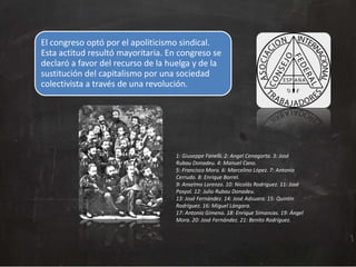 El congreso optó por el apoliticismo sindical.
Esta actitud resultó mayoritaria. En congreso se
declaró a favor del recurso de la huelga y de la
sustitución del capitalismo por una sociedad
colectivista a través de una revolución.

1: Giuseppe Fanelli. 2: Angel Cenagorta. 3: José
Rubau Donadeu. 4: Manuel Cano.
5: Francisco Mora. 6: Marcelino López. 7: Antonio
Cerrudo. 8: Enrique Borrel.
9: Anselmo Lorenzo. 10: Nicolás Rodríguez. 11: José
Posyol. 12: Julio Rubau Donadeu.
13: José Fernández. 14: José Adsuara. 15: Quintín
Rodríguez. 16: Miguel Lángara.
17: Antonio Gimeno. 18: Enrique Simancas. 19: Ángel
Mora. 20: José Fernández. 21: Benito Rodríguez.

 