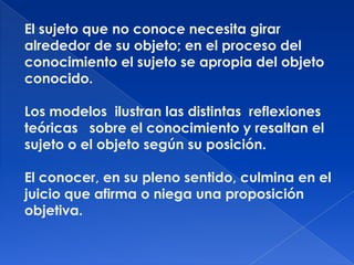 El sujeto que no conoce necesita girar
alrededor de su objeto; en el proceso del
conocimiento el sujeto se apropia del objeto
conocido.

Los modelos ilustran las distintas reflexiones
teóricas sobre el conocimiento y resaltan el
sujeto o el objeto según su posición.

El conocer, en su pleno sentido, culmina en el
juicio que afirma o niega una proposición
objetiva.
 