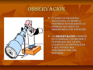 ObSErVaCIóN
        CUaNDO UN CIENTÍFICO
         ENCUENTra UN hEChO O
         FENóMENO INTErESaNTE lO
         prIMErO QUE haCE ES
         ObSErVarlO CON aTENCIóN.

        la ObSErVaCIóN CONSISTE
         EN ExaMINar lOS hEChOS y
         FENóMENOS QUE TIENEN
         lUgar EN la NaTUralEza
         y QUE pUEDEN SEr
         pErCIbIDOS pOr lOS
         SENTIDOS.
 