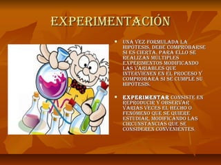 ExpErIMENTaCIóN
          UNa VEz FOrMUlaDa la
           hIpóTESIS, DEbE COMprObarSE
           SI ES CIErTa. para EllO SE
           rEalIzaN MúlTIplES
           ExpErIMENTOS MODIFICaNDO
           laS VarIablES QUE
           INTErVIENEN EN El prOCESO y
           COMprObará SI SE CUMplE SU
           hIpóTESIS.

          ExpErIMENTar CONSISTE EN
           rEprODUCIr y ObSErVar
           VarIaS VECES El hEChO O
           FENóMENO QUE SE QUIErE
           ESTUDIar, MODIFICaNDO laS
           CIrCUNSTaNCIaS QUE SE
           CONSIDErEN CONVENIENTES.
 