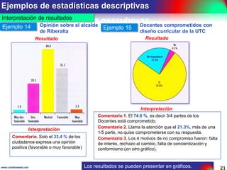 Ejemplo de cálculo de muestra probabilística
La calidad de la investigación estriba en delimitar claramente la población
Ejemplo 12.- Cálculo y selección de
la muestra

Propósito

Confirmar que existe una
relación positiva entre el
autoconcepto y el
rendimiento académico de
estudiantes universitarios

Actividad

El trabajo tendrá mayor
calidad si se delimita a los
estudiantes de Ingeniería
Electrónica de la UAGRM de
Santa Cruz que, según
registro, son 1.500.

Calcular
la muestra

Estudiantes de
Ingeniería Electrónica
de la UAGRM.

Para un error máximo
aceptable de 5%, el STATS
calcula una muestra de 306
universitarios.

Seleccionar
la muestra

Población delimitada

Descripción

Delimitar
la población

Muestra

Los 306 universitarios se
seleccionan en forma
aleatoria de la lista
proporcionada por la
UAGRM, generando
números aleatorios.

www.coimbraweb.com

Población:
Estudiantes
universitarios.

La selección aleatoria garantiza que la
muestra sea probabilística.

21

 