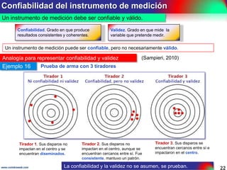 Medición de variables
(Mejía, 2005)

Para poder medirlas, las variables se operacionalizan

La operacionalización de variables es el proceso de tránsito de la variable al ítem numérico que
permite medirlas. Boudon y Lazarsfeld han propuesto un método de 4 pasos.
Método para operacionalizar variables
1. Definición
conceptual

2. Identificación de
las dimensiones

Es la definición real
de la variable, puede
tomarse de
diccionarios o de
libros.

Se identifican las
dimensiones
significativas de la
variable.

3. Elección de
los indicadores

4. Elaboración
de ítems

Se eligen los indicadores
que permiten decir que la
característica descrita por la
variable está presente.

Se elaboran los ítems para
cada indicador. Las opciones de
respuesta de cada ítem se
codifican con valores numéricos.

Ejemplo 13 .- Preferencia de los jóvenes de Trinidad para divertirse
Variable
Preferencia para
divertirse
Definición
conceptual:
Actividad preferida
para salir a divertirse
con su pareja.
(Sampieri, 2005).

www.coimbraweb.com

Dimensión

Indicador

Ítems

Actividad nocturna
entre semana.

Jerarquía de actividades
preferidas de lunes a jueves.

Ítem 1. ¿Cuál es su actividad
preferida para salir con su pareja?
1. Ir a cenar, 2. Ir al cine, 3. Ir a un
karaoke, 4. Ir a fiesta privada, 5. Otra.

Actividad nocturna en
fin de semana.

Jerarquía de actividades
preferidas en viernes y
sábado.

Mismas opciones de respuesta.

Actividad nocturna en
domingo.

Jerarquía de actividades
preferidas en domingo.

Mismas opciones de respuesta.

El instrumento de medición se construye a partir de los ítems.

22

 