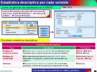 Estadística descriptiva por cada variable
¿Cómo se generan las estadísticas en el SPSS?

(IBM, 2010)

Analizar  Estadísticos descriptivos  Frecuencias 
Seleccionar variable  Estadísticos:….  Continuar 
Gráficos:…  Continuar  Aceptar.

Principales estadísticas descriptivas
Estadísticas descriptivas
Tipos

Descripción

Principales

Medidas de
tendencia central

Son los valores medios o centrales de una distribución de
frecuencias que la ubican dentro de la escala de medición.

Media, Mediana,
Moda, Suma.

Medidas de
variabilidad

Son intervalos que indican la dispersión de los datos.
Responden a la pregunta: ¿dónde están diseminados los
valores?

Desviación típica (o
estándar), Rango.

Varianza

Es la desviación estándar al cuadrado. Es un concepto
estadístico; muchas de la pruebas se fundamentan en ella.

Varianza.

www.coimbraweb.com

Los resultados se presentan en tablas y gráficos.

34

 
