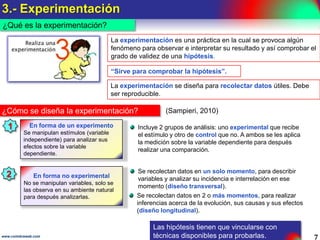 El planteamiento del problema
¿Qué es el planteamiento del problema?

(Eid, 2010)

Es el momento en el que se delimita qué es lo que se va a investigar del tema seleccionado, es
decir, se afina y estructura formalmente la idea de investigación.
Plantear un problema es argumentar
una problemática que se presenta en un
determinado entorno.

La problemática solo se puede describir, porque se
carece del conocimiento teórico suficiente para
explicarla satisfactoriamente.

Ejemplo 1.- Influencia del autoconcepto
Observación

La problemática

Llaman la atención los universitarios que se sienten
competentes, capaces de tener éxito, trabajan para lograrlo y
lo consiguen; es decir, aquellos que tienen un alto nivel de
autoconcepto. El autoconcepto representa la concepción que
uno tiene de sí mismo como ser físico, social y espiritual.

Es lógico pensar que existe alguna relación entre el
autoconcepto y el rendimiento académico de los
universitarios, por tanto, surge inmediatamente la
pregunta: ¿el autoconcepto influye en el rendimiento
académico de los universitarios?

Ejemplo 2 .- La televisión y el niño (Sampieri, 2010)
Observación

La problemática

Para la mayoría de los niños,
ver TV, dormir e ir a la escuela
son sus principales actividades.

Se estima que, en promedio, el niño ve TV más
de 3,5 horas por día, pero no existe información
actualizada sobre qué le gusta ver y qué
beneficios obtiene por ver TV.

www.coimbraweb.com

La problemática está directamente relacionada con
el tema de investigación elegido.

7

 