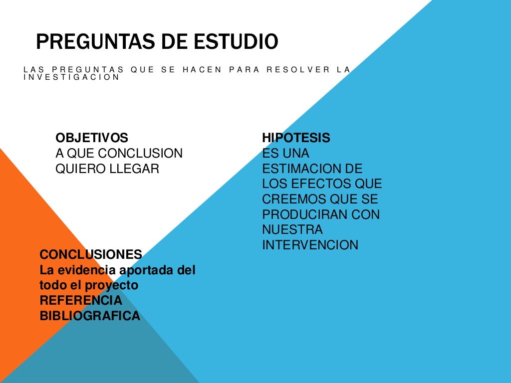 PASOS DEL METODO CIENTIFICO