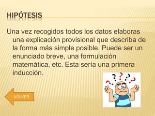 HIPÓTESIS
Una vez recogidos todos los datos elaboras
una explicación provisional que describa de
la forma más simple posible. Puede ser un
enunciado breve, una formulación
matemática, etc. Esta sería una primera
inducción.
VOLVER
 