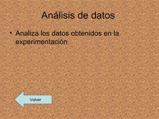 Análisis de datos
• Analiza los datos obtenidos en la
  experimentación




      Volver
 