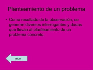 Planteamiento de un problema
• Como resultado de la observación, se
  generan diversos interrogantes y dudas
  que llevan al planteamiento de un
  problema concreto.




    Volver
 