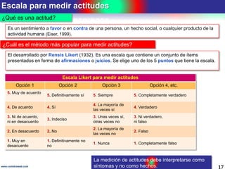 Escala para medir actitudes
17www.coimbraweb.com
¿Qué es una actitud?
La medición de actitudes debe interpretarse como
síntomas y no como hechos.
Es un sentimiento a favor o en contra de una persona, un hecho social, o cualquier producto de la
actividad humana (Eiser, 1999).
¿Cuál es el método más popular para medir actitudes?
El desarrollado por Rensis Likert (1932). Es una escala que contiene un conjunto de ítems
presentados en forma de afirmaciones o juicios. Se elige uno de los 5 puntos que tiene la escala.
Escala Likert para medir actitudes
Opción 1 Opción 2 Opción 3 Opción 4, etc.
5. Muy de acuerdo
5. Definitivamente sí 5. Siempre 5. Completamente verdadero
4. De acuerdo 4. Sí
4. La mayoría de
las veces sí
4. Verdadero
3. Ni de acuerdo,
ni en desacuerdo
3. Indeciso
3. Unas veces sí,
otras veces no
3. Ni verdadero,
ni falso
2. En desacuerdo 2. No
2. La mayoría de
las veces no
2. Falso
1. Muy en
desacuerdo
1. Definitivamente no
no
1. Nunca 1. Completamente falso
 