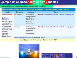 Ejemplo de operacionalización de variables
19www.coimbraweb.com
Las variables se operacionalizan para poder medirlas
Ejemplo 16.- Investigación sobre cambios temporales y permanentes en el autoconcepto
Variable Dimensión Indicador Ítems
Autoconcepto
Definición
conceptual:
Constructo que
representa la
concepción que
uno tiene de sí
mismo como ser
ser físico, social
social y
espiritual
(García y
Musitu, 2001)
Académico Nivel en el
que se percibe
percibe así
mismo en el
entorno
académico.
Ítem 1. Conteste de 1 a 99 en la casilla de cada pregunta.
Social Nivel en el
que se percibe
percibe así
mismo,
socialmente.
Ítem 2. Conteste de 1 a 99 en la casilla de cada pregunta.
Otras dimensiones: Emocional, Familiar, Físico.
Test AF5 para medir el autoconcepto (García y Musitu, 2001).
El instrumento de medición se
construye a partir de los ítems.
 