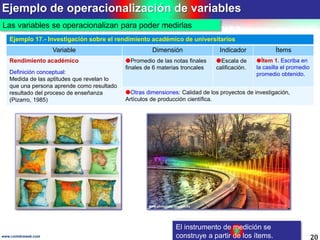 Ejemplo de operacionalización de variables
20www.coimbraweb.com
Las variables se operacionalizan para poder medirlas
Ejemplo 17.- Investigación sobre el rendimiento académico de universitarios
Variable Dimensión Indicador Ítems
Rendimiento académico
Definición conceptual:
Medida de las aptitudes que revelan lo
que una persona aprende como resultado
resultado del proceso de enseñanza
(Pizarro, 1985)
Promedio de las notas finales
finales de 6 materias troncales
Escala de
calificación.
Ítem 1. Escriba en
la casilla el promedio
promedio obtenido.
Otras dimensiones: Calidad de los proyectos de investigación,
Artículos de producción científica.
El instrumento de medición se
construye a partir de los ítems.
 