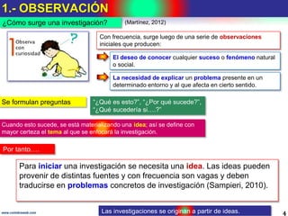 1.- OBSERVACIÓN
4www.coimbraweb.com
¿Cómo surge una investigación?
Se formulan preguntas
Las investigaciones se originan a partir de ideas.
Con frecuencia, surge luego de una serie de observaciones
iniciales que producen:
El deseo de conocer cualquier suceso o fenómeno natural
o social.
La necesidad de explicar un problema presente en un
determinado entorno y al que afecta en cierto sentido.
(Martínez, 2012)
“¿Qué es esto?”, “¿Por qué sucede?”,
“¿Qué sucedería si….?”
Cuando esto sucede, se está materializando una idea; así se define con
mayor certeza el tema al que se enfocará la investigación.
Para iniciar una investigación se necesita una idea. Las ideas pueden
provenir de distintas fuentes y con frecuencia son vagas y deben
traducirse en problemas concretos de investigación (Sampieri, 2010).
Por tanto….
 