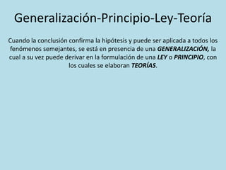 Generalización-Principio-Ley-Teoría
Cuando la conclusión confirma la hipótesis y puede ser aplicada a todos los
fenómenos semejantes, se está en presencia de una GENERALIZACIÓN, la
cual a su vez puede derivar en la formulación de una LEY o PRINCIPIO, con
los cuales se elaboran TEORÍAS.
 