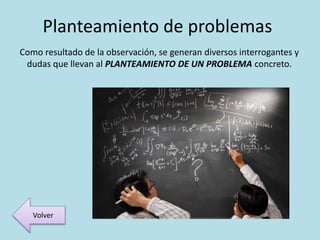 Planteamiento de problemas
Como resultado de la observación, se generan diversos interrogantes y
dudas que llevan al PLANTEAMIENTO DE UN PROBLEMA concreto.
Volver
 