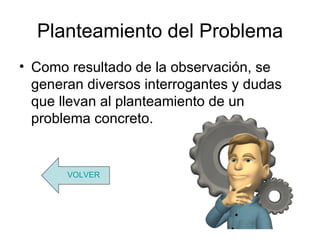 Planteamiento del Problema
• Como resultado de la observación, se
  generan diversos interrogantes y dudas
  que llevan al planteamiento de un
  problema concreto.


       VOLVER
 