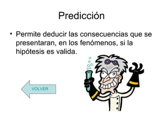 Predicción
• Permite deducir las consecuencias que se
  presentaran, en los fenómenos, si la
  hipótesis es valida.




      VOLVER
 