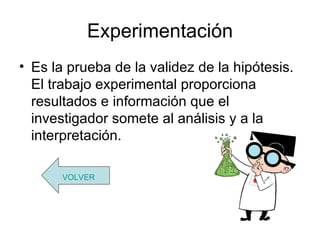 Experimentación
• Es la prueba de la validez de la hipótesis.
  El trabajo experimental proporciona
  resultados e información que el
  investigador somete al análisis y a la
  interpretación.

       VOLVER
 