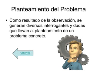 Planteamiento del Problema
• Como resultado de la observación, se
  generan diversos interrogantes y dudas
  que llevan al planteamiento de un
  problema concreto.


       VOLVER
 