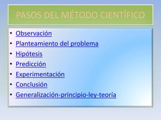 PASOS DEL MÉTODO CIENTÍFICO
• Observación
• Planteamiento del problema
• Hipótesis
• Predicción
• Experimentación
• Conclusión
• Generalización-principio-ley-teoría
 