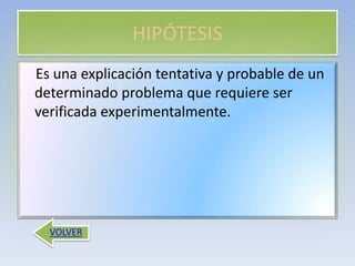 HIPÓTESIS
Es una explicación tentativa y probable de un
determinado problema que requiere ser
verificada experimentalmente.
VOLVER
 