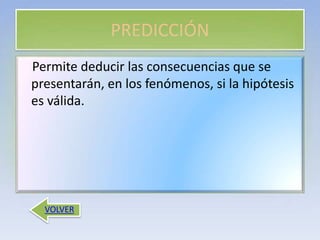 PREDICCIÓN
Permite deducir las consecuencias que se
presentarán, en los fenómenos, si la hipótesis
es válida.
VOLVER
 