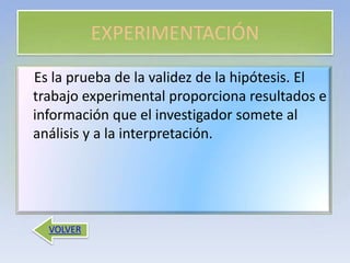 EXPERIMENTACIÓN
Es la prueba de la validez de la hipótesis. El
trabajo experimental proporciona resultados e
información que el investigador somete al
análisis y a la interpretación.
VOLVER
 