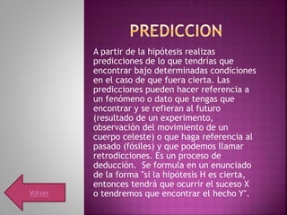 A partir de la hipótesis realizas
predicciones de lo que tendrías que
encontrar bajo determinadas condiciones
en el caso de que fuera cierta. Las
predicciones pueden hacer referencia a
un fenómeno o dato que tengas que
encontrar y se refieran al futuro
(resultado de un experimento,
observación del movimiento de un
cuerpo celeste) o que haga referencia al
pasado (fósiles) y que podemos llamar
retrodicciones. Es un proceso de
deducción. Se formula en un enunciado
de la forma "si la hipótesis H es cierta,
entonces tendrá que ocurrir el suceso X
o tendremos que encontrar el hecho Y".Volver
 