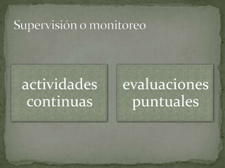 Supervisión o monitoreo
