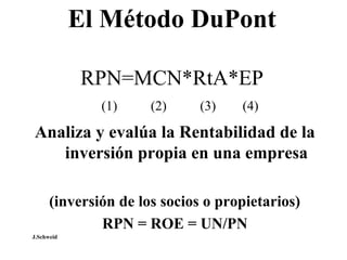 El Método DuPont

            RPN=MCN*RtA*EP
              (1)     (2)     (3)   (4)

Analiza y evalúa la Rentabilidad de la
   inversión propia en una empresa

      (inversión de los socios o propietarios)
              RPN = ROE = UN/PN
J.Schweid
 