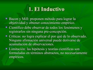 1. El Inductivo Bacon y Mill: proponen método para lograr la objetividad y obtener conocimiento empírico. Científico debe observar de todos los fenómenos y registrarlos sin ninguna pre-concepción. Críticas: no logra explicar el por qué de lo observado. Ninguna afirmación universal puede derivarse de acumulación de observaciones. Limitación: las hipótesis y teorías científicas son formuladas en términos abstractos, no necesariamente empíricos.  