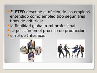 El

ETED describe el núcleo de los empleos
entendido como empleo tipo según tres
tipos de criterios:
la finalidad global o rol profesional
La posición en el proceso de producción.
el rol de Interface.

 