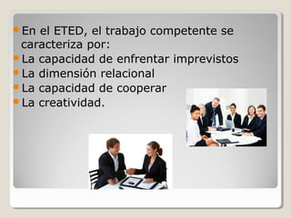 En

el ETED, el trabajo competente se
caracteriza por:
La capacidad de enfrentar imprevistos
La dimensión relacional
La capacidad de cooperar
La creatividad.

 