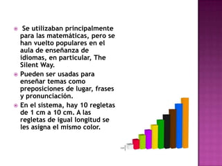 





Se utilizaban principalmente
para las matemáticas, pero se
han vuelto populares en el
aula de enseñanza de
idiomas, en particular, The
Silent Way.
Pueden ser usadas para
enseñar temas como
preposiciones de lugar, frases
y pronunciación.
En el sistema, hay 10 regletas
de 1 cm a 10 cm. A las
regletas de igual longitud se
les asigna el mismo color.

 