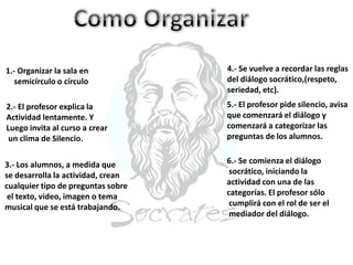 1.- Organizar la sala en
semicírculo o círculo
2.- El profesor explica la
Actividad lentamente. Y
Luego invita al curso a crear
un clima de Silencio.
3.- Los alumnos, a medida que
se desarrolla la actividad, crean
cualquier tipo de preguntas sobre
el texto, video, imagen o tema
musical que se está trabajando.
4.- Se vuelve a recordar las reglas
del diálogo socrático,(respeto,
seriedad, etc).
5.- El profesor pide silencio, avisa
que comenzará el diálogo y
comenzará a categorizar las
preguntas de los alumnos.
6.- Se comienza el diálogo
socrático, iniciando la
actividad con una de las
categorías. El profesor sólo
cumplirá con el rol de ser el
mediador del diálogo.
 