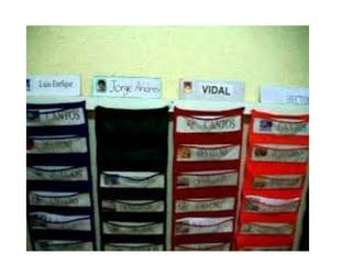 TIPOS DE ACTIVIDADES
 