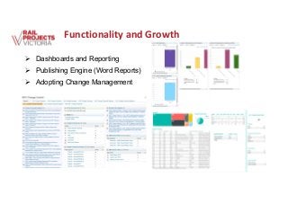 Functionality and Growth
Ø Dashboards and Reporting
Ø Publishing Engine (Word Reports)
Ø Adopting Change Management
 