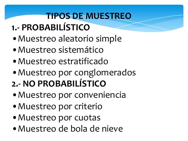 El muestreo