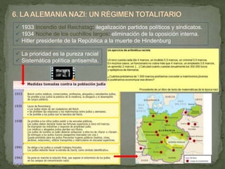  1933 Incendio del Reichstag: ilegalización partidos políticos y sindicatos.
 1934 Noche de los cuchillos largos: eliminación de la oposición interna.
 Hitler presidente de la República a la muerte de Hindenburg
 La prioridad es la pureza racial
 Sistemática política antisemita.
 