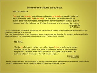 Ejemplo de narradores equiscientes. PROTAGONISTA “ Yo  creo que  he visto  unos ojos como los que  he pintado  en esta leyenda. No sé si en sueños, pero  yo  los  he visto . De seguro no los podré describir tal cuales ellos eran: luminosos, transparentes como las gotas de la lluvia que se resbalan sobre las hojas de los árboles después de una tempestad de verano.”  Los ojos verdes G. A. Bécquer La cita corresponde a un narrador protagonista, en rojo se marcan los deícticos (índices) que permiten reconocerlo. Este narrador escribe en 1ª persona. En el caso de esta leyenda, la voz del narrador suena muy cercana a la del autor. Sin embargo, en la narración sólo existen narradores y, a este tipo particular lo llamaremos FAUTOR (Autor ficcional) TESTIGO. “ Herido  va  el ciervo..., herido va... no hay duda.  Se ve  el rastro de la sangre entre las zarzas del monte, y al saltar uno de esos lentiscos han flaqueado sus piernas... Nuestro joven señor comienza por donde otros acaban... En cuarenta años de montero no he visto mejor golpe...” Los ojos verdes G. A. Bécquer La cita corresponde a un narrador testigo. El uso del presente produce el efecto de una cámara que muestra. Éste narrador está presente, pero no participa de la acción sino que muestra lo que ve. 
