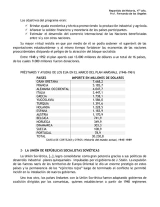 Repartido de Historia, 4to
año.
Prof. Fernando de los Ángeles
Los objetivos del programa eran:
 Brindar ayuda económica y técnica promoviendo la producción industrial y agrícola.
 Afianzar la solidez financiera y monetaria de los países participantes.
 Estimular el desarrollo del comercio internacional de las Naciones beneficiadas
entre sí y con otras naciones.
Su mayor virtud residía en que por medio de él se podía sostener el superávit de las
exportaciones estadounidense y al mismo tiempo fortalecer las economías de las naciones
prooccidentales disipando el peligro de la atracción del bloque socialista
Entre 1948 y 1952 el plan aportó casi 13.000 millones de dólares a un total de 16 países,
de los cuales 9.000 millones fueron donaciones.
PRÉSTAMOS Y AYUDAS DE LOS EUA EN EL MARCO DEL PLAN MARSHALL (1946-1961)
PAISES IMPORTE EN MILLONES DE DÓLARES
GRAN BRETAÑA 7.668,2
FRANCIA 5.185,7
ALEMANIA OCCIDENTAL 4.047,7
ITALIA 3.447,1
GRECIA 1.738,1
YUGOSLAVIA 1.586,0
TURQUIA 1.391,6
HOLANDA 1.228,5
ESPAÑA 1.183,9
AUSTRIA 1.170,9
BELGICA 741,9
NORUEGA 349,9
DINAMARCA 303,3
SUECIA 108,9
PORTUGAL 78,9
TOTAL 30.230,8
GARCIA DE CORTÁZAR y OTROS: Historia del mundo actual, 1945-1989
2- LA UNIÓN DE REPÚBLICAS SOCIALISTAS SOVIÉTICAS
La Unión Soviética, […], logro consolidarse como gran potencia gracias a sus políticas de
desarrollo industrial –planes quinquenales– impulsadas por el gobierno de J. Stalin. La expulsión
de las fuerzas nazis de los territorios de Europa Oriental le dio un enorme prestigio en estos
países y la permanencia de los “ejércitos rojos” luego de terminado el conflicto le permitió
incidir en la instalación de nuevos gobiernos.
Uno tras otro, los países lindantes con la Unión Soviética fueron adaptando gobiernos de
coalición dirigidos por los comunistas, quienes establecieron a partir de 1948 regímenes
 