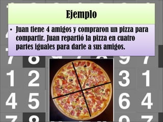 Ejemplo
• Juan tiene 4 amigos y compraron un pizza para
compartir. Juan repartió la pizza en cuatro
partes iguales para darle a sus amigos.