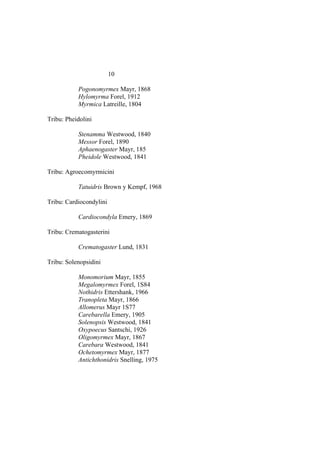 El Mundo de las Hormigas