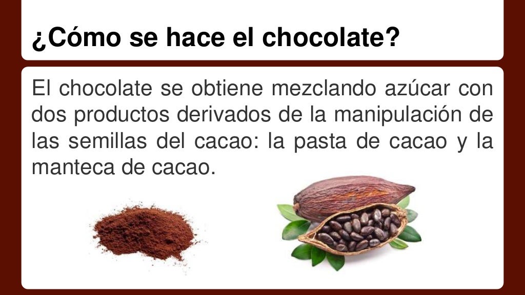 El mundo del chocolate El mundo del chocolate