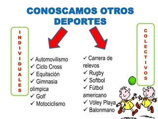 I                                     C
N                                     O
D                                     L
I                                     E
V                                     C
I                      Carrera de    T
     Automovilismo                   I
D                     relevos
U    Ciclo Cross                     V
A    Equitación       Rugby         O
L                                     S
     Gimnasia         Softbol
E
S   olímpica           Fútbol
     Golf            americano
     Motociclismo     Vóley Playa
                       Balonmano
 