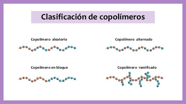 Importancia de los copolimeros Importancia de los copolimeros