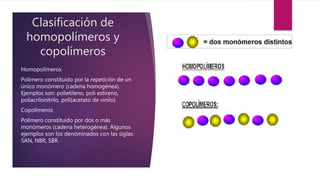 Clasificación de
homopolímeros y
copolímeros
Homopolímeros
Polímero constituido por la repetición de un
único monómero (cadena homogénea).
Ejemplos son: polietileno, poli estireno,
poliacrilonitrilo, poli(acetato de vinilo).
Copolímeros
Polímero constituido por dos o más
monómeros (cadena heterogénea). Algunos
ejemplos son los denominados con las siglas:
SAN, NBR, SBR.
 