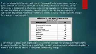Como nota importante hay que decir que en Europa occidental se recuperan más de la
quinta parte de los plásticos usados, el 7% es reciclado y el 15% es procesado para si
partimos de la producción, el plástico necesita menos recursos energéticos que otros
sectores. Actualmente en Europa Occidental solo el 4% del petróleo es usado para la
elaboración de plásticos, mientras que el 86% se destina al transporte, calefacción y energía.
Recuperar su poder energético.
Si partimos de la producción, el plástico necesita menos recursos energéticos que otros sectores.
Actualmente en Europa Occidental solo el 4% del petróleo es usado para la elaboración de plásticos,
mientras que el 86% se destina al transporte, calefacción y energía.
 