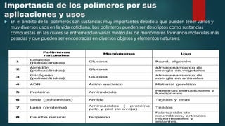 Importancia de los polímeros por sus
aplicaciones y usos
 En el ámbito de la polímeros son sustancias muy importantes debido a que pueden tener varios y
muy diversos usos en la vida cotidiana. Los polímeros pueden ser descriptos como sustancias
compuestas en las cuales se entremezclan varias moléculas de monómeros formando moléculas más
pesadas y que pueden ser encontradas en diversos objetos y elementos naturales.
 