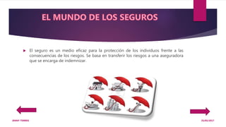  El seguro es un medio eficaz para la protección de los individuos frente a las
consecuencias de los riesgos. Se basa en transferir los riesgos a una aseguradora
que se encarga de indemnizar.
25/05/2017JENNY TORRES
 